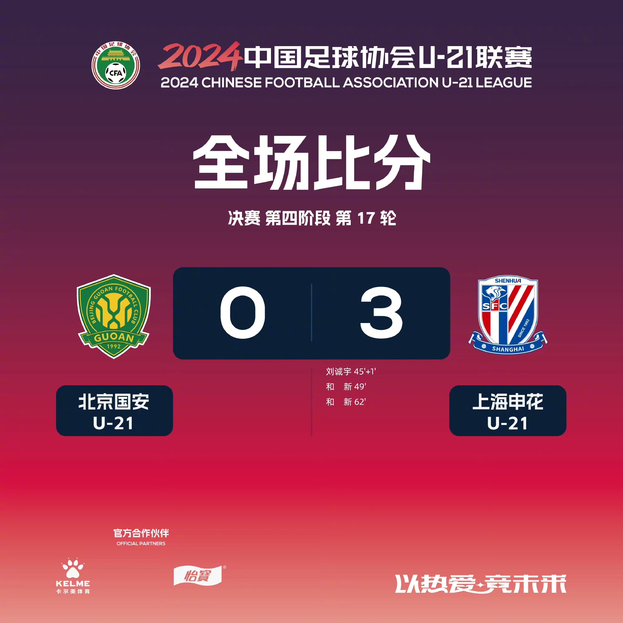 包含申花成功零封莫德里奇，门将赛后获得全场最佳的词条